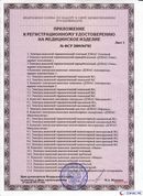 Комплект массажных электродов купить в Солнечногорске